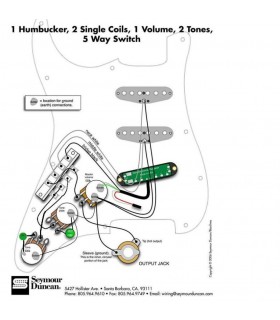 Kit guitare Boston ST-35