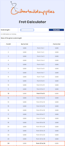 Calculate fret positions